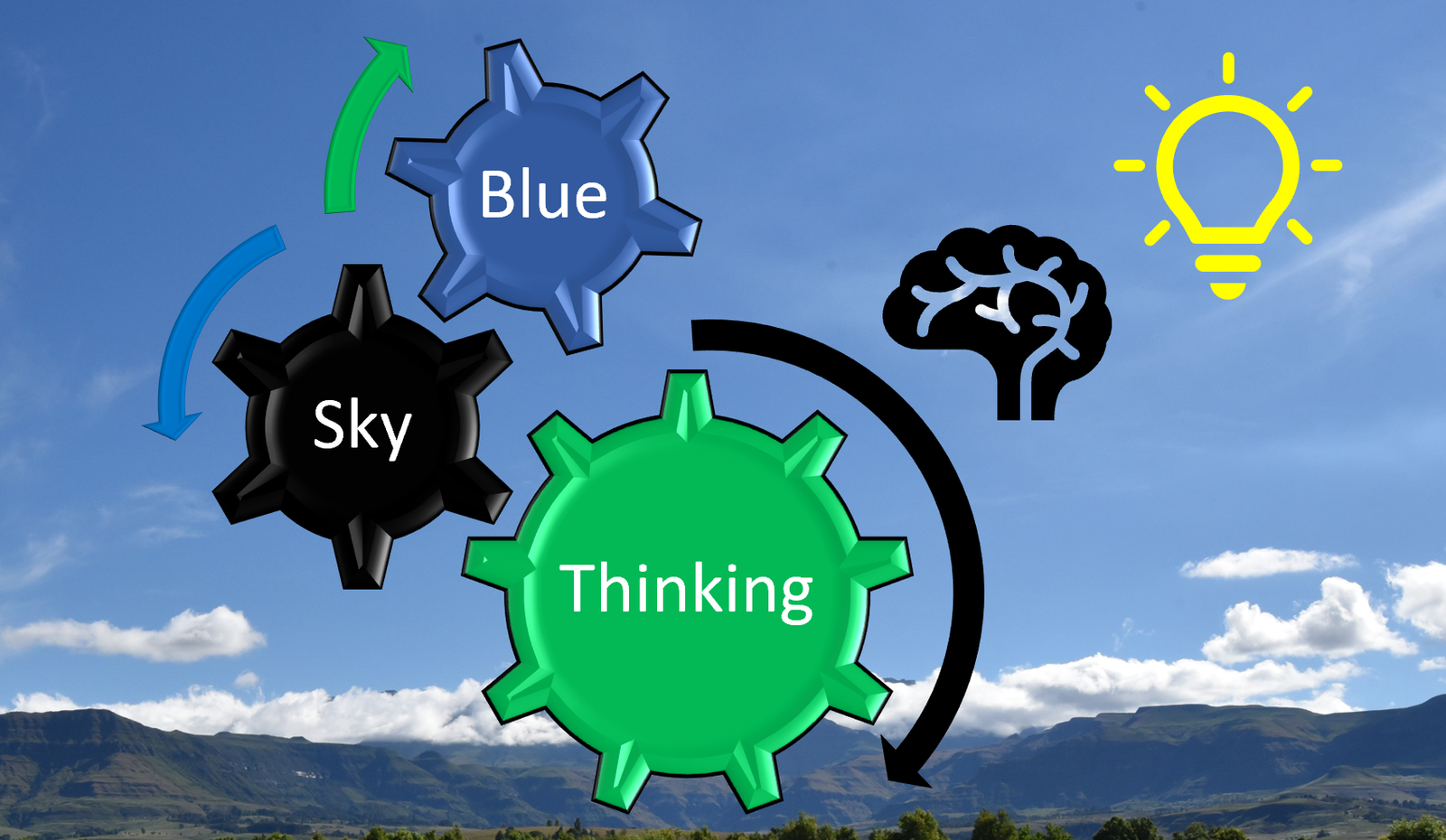 Advertising & Partnering Root4Plant (Pty) Ltd